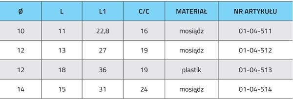 Zawias kołkowy do stołu, wpuszczany