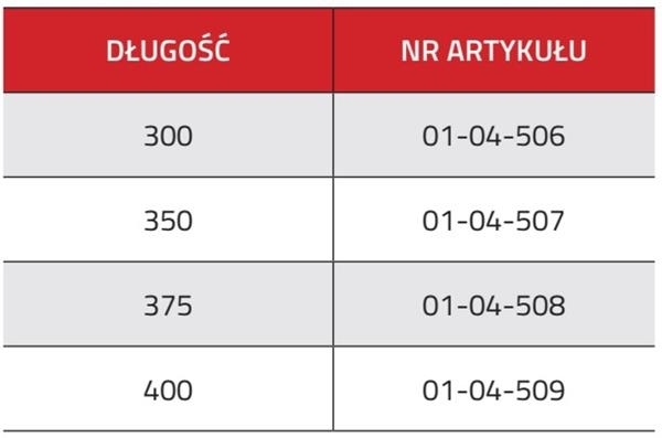 Listwa wzmacniająca dno szuflady typ Victor