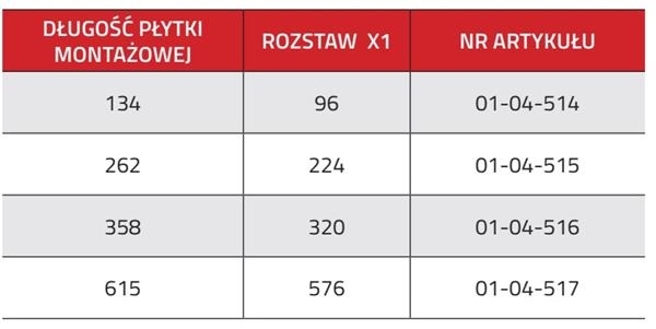 Podpórka półki podwójna Φ16x100mm z płytką