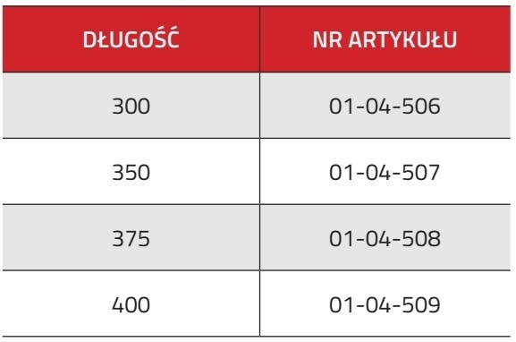Listwa wzmacniająca dno szuflady typ 2